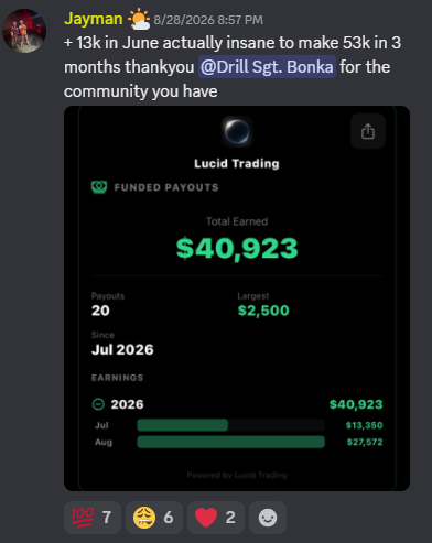 Student payout