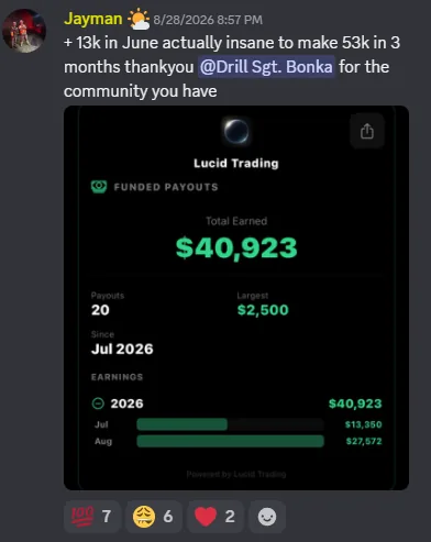 Student payout