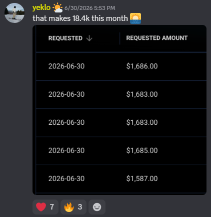 Student payout
