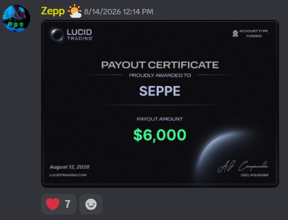 Student payout